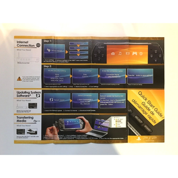 Sony PSP Quick Start Guide Poster Insert For PlayStation Portable - Manual Only - Picture 3 of 3